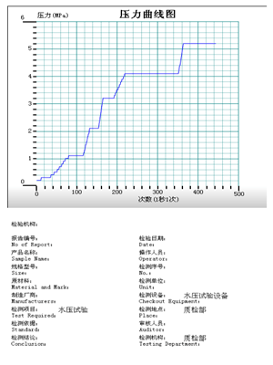 壓力容器試驗(yàn)臺(tái),數(shù)據(jù)采集軟件